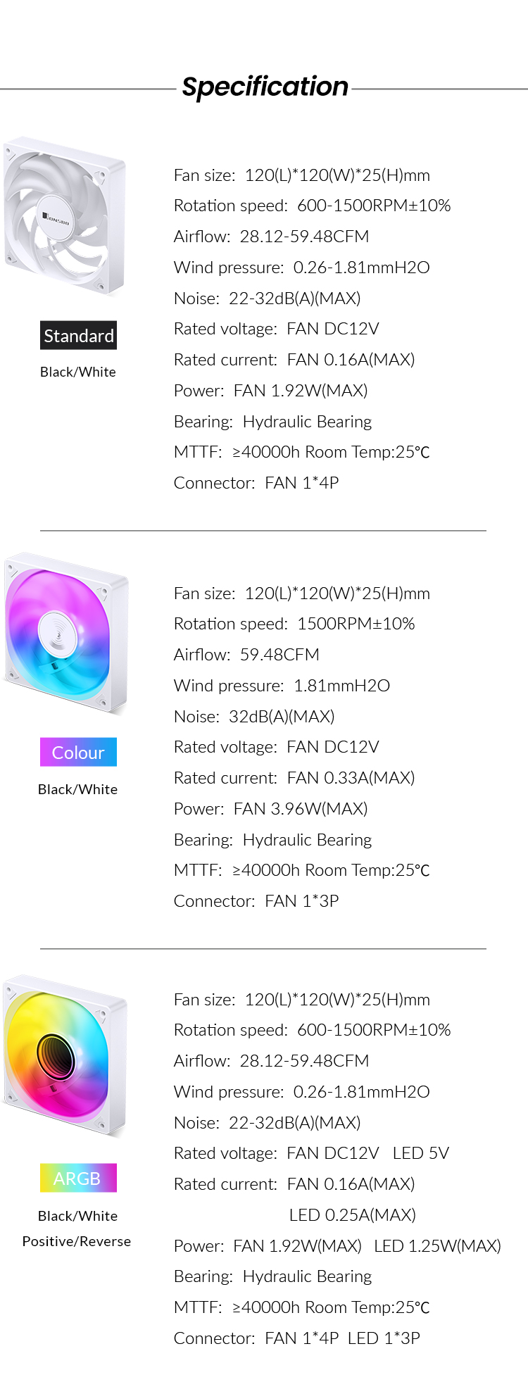 GOOD FAN