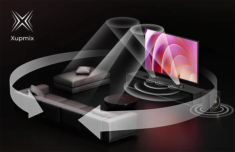 ULTIMEA Skywave F30 Boom 3.1.2 Soundbar