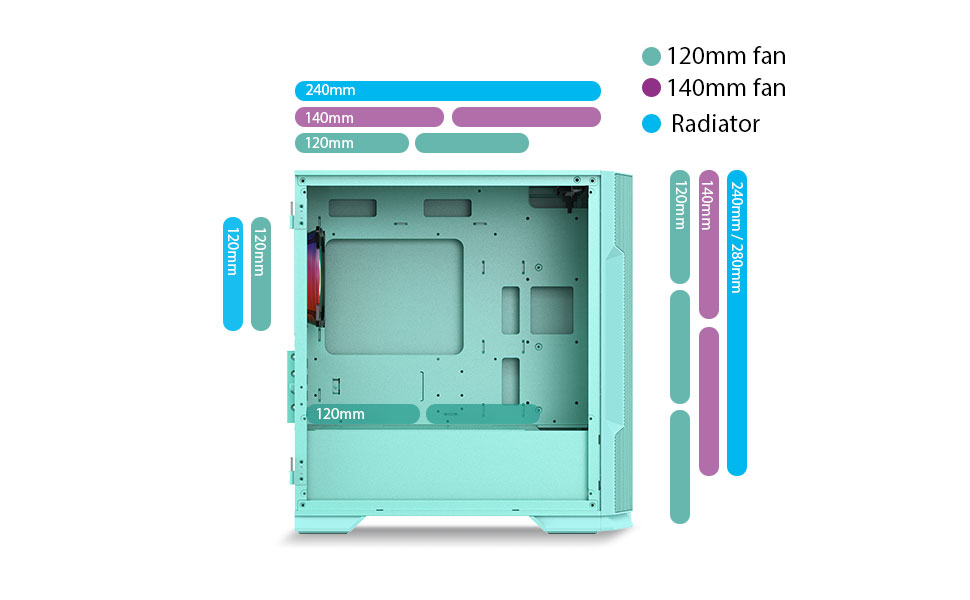 Vetroo M03 Compact Computer Case Micro ATX Mini ITX Mint Green Gaming PC Case Rear 120mm ARGB