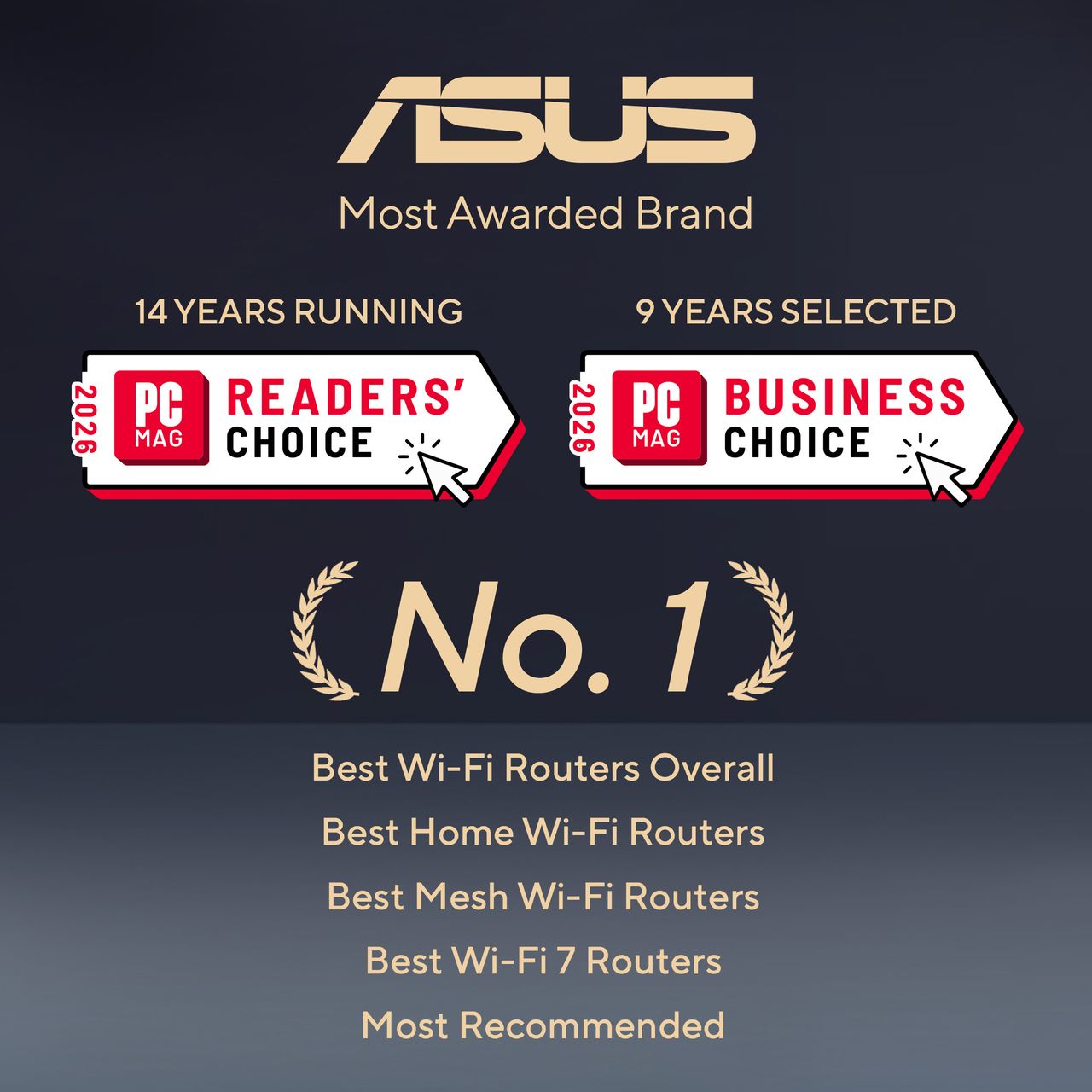 ASUS RT-BE3600 WiFi 7 AiMesh Extendable Router