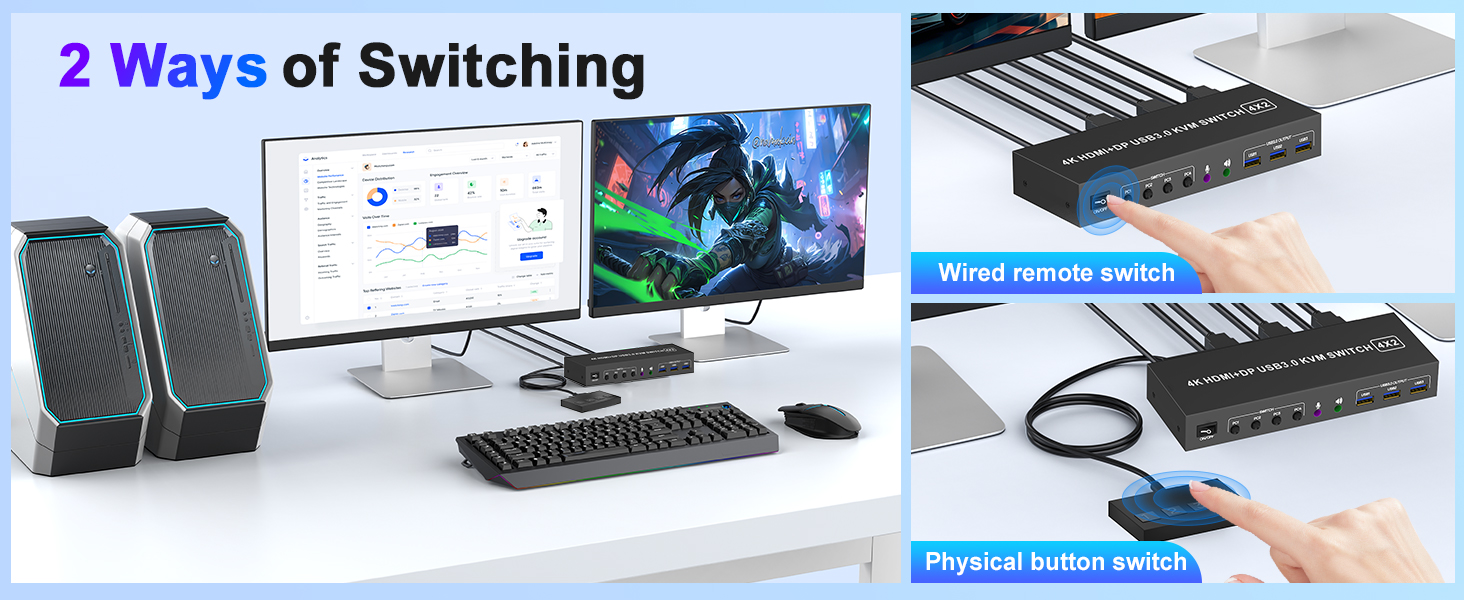 HDMI DisplayPort KVM Switch 4 Computer 2 Monitors, 4K@60Hz Dual Monitor KVM Switch 4 Port