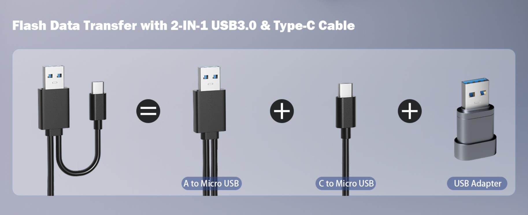 External Blu Ray Drive, BD Player with Read/Write Capability Portable Blu-ray Player with USB 3.0 an