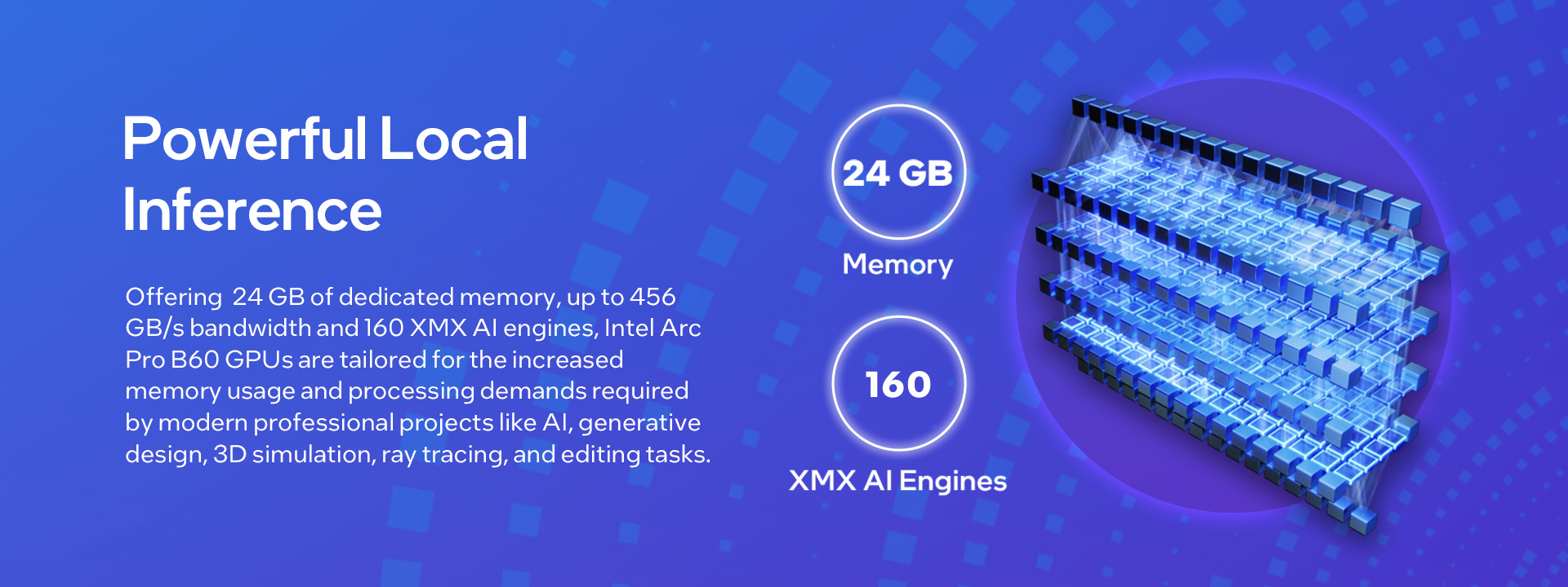 ARKN INTEL ARC PRO B60 AI and Workstation Graphics Card
