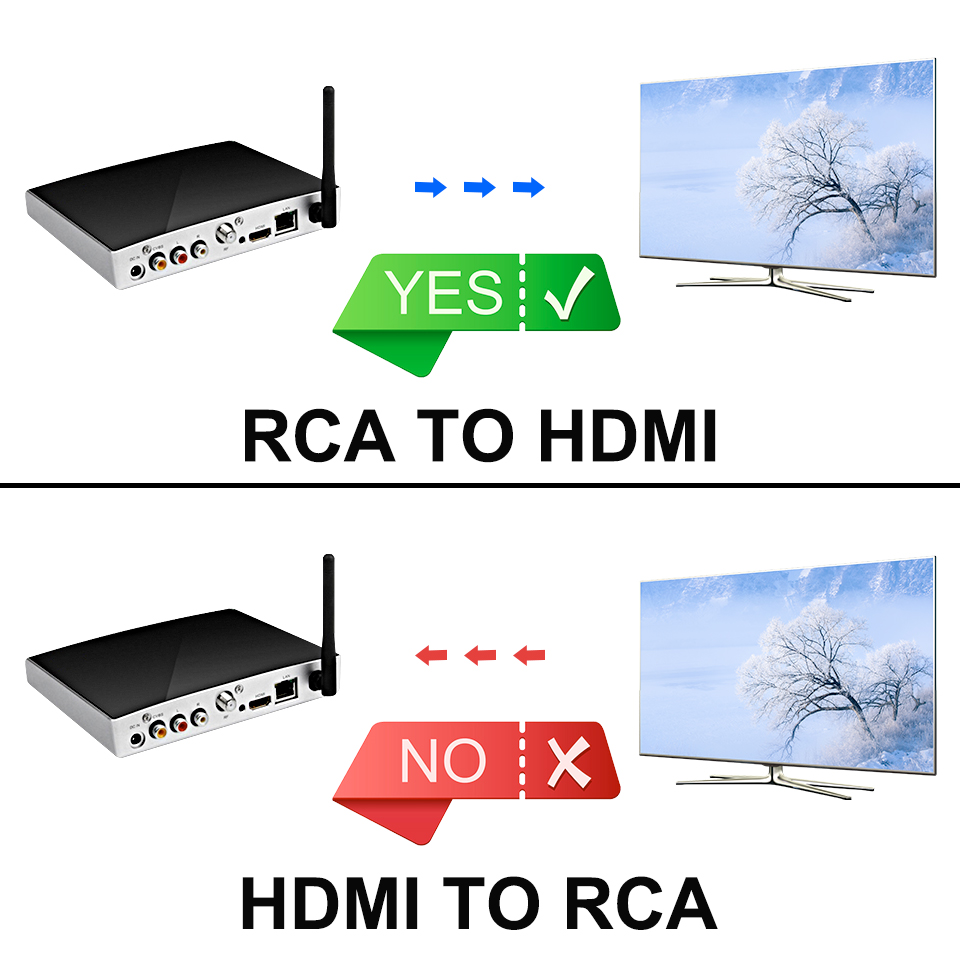 image for this item