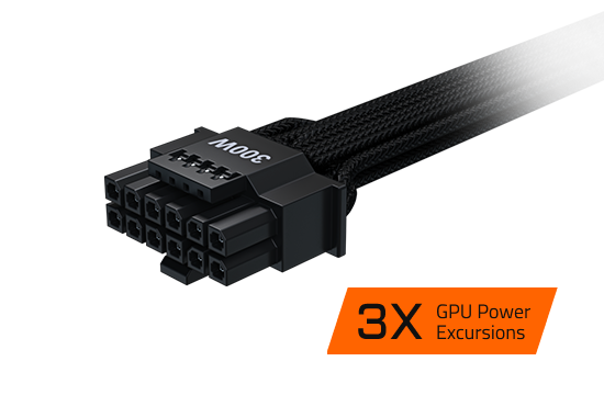 GIGABYTE P650G PG5 Power Supply
