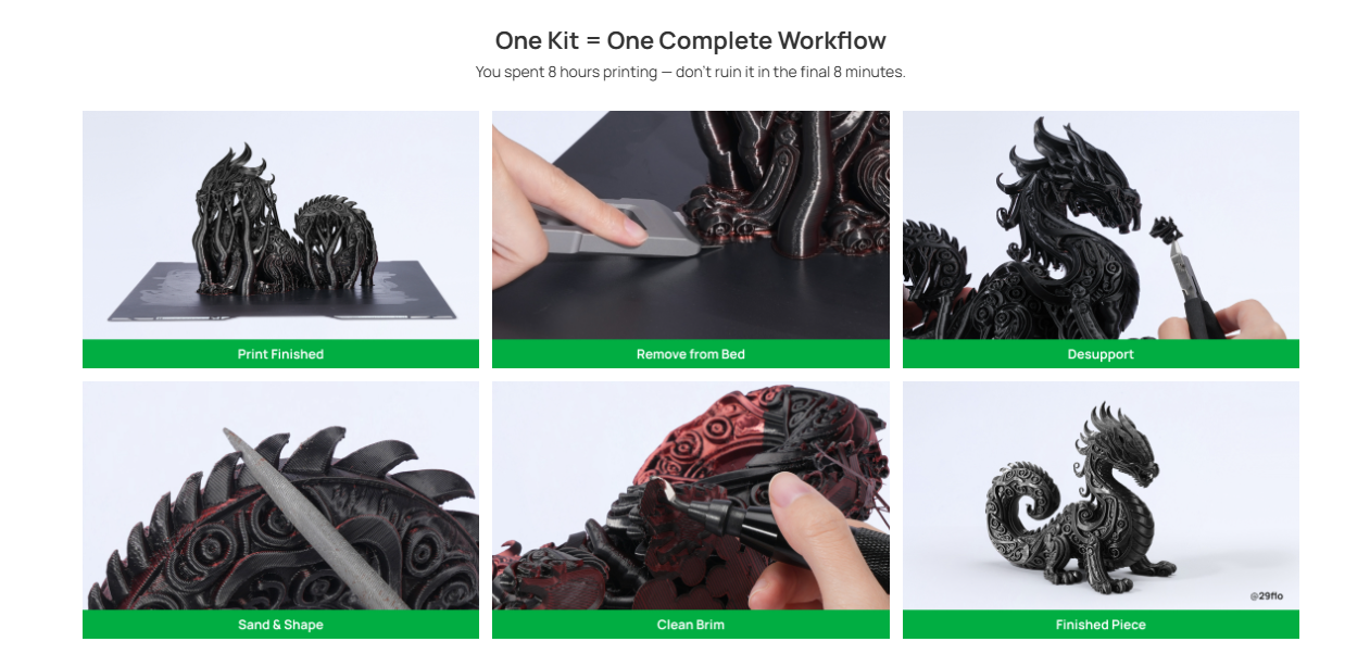 One Kit = One Complete Workflow