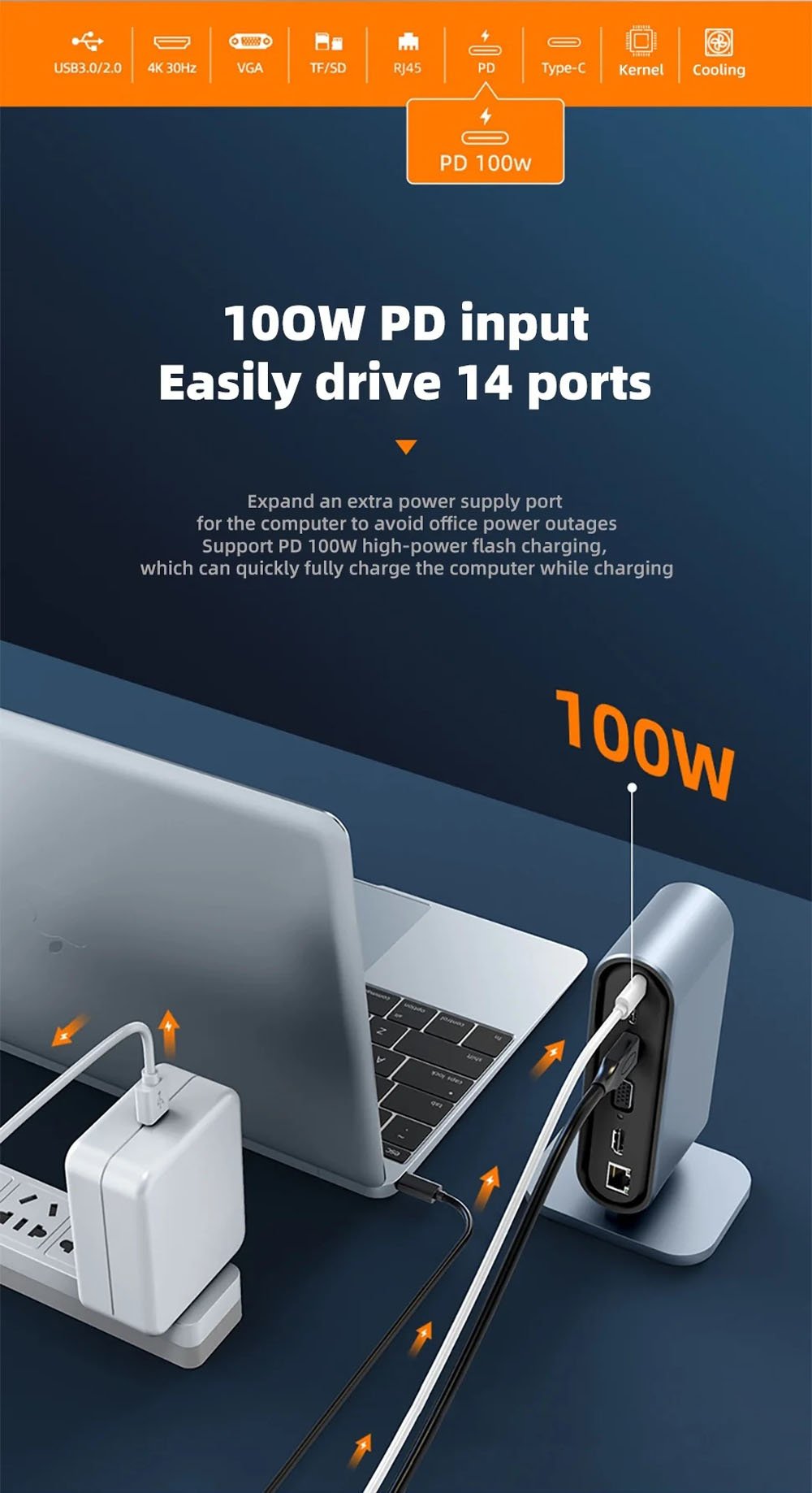 12 Ports USB C Docking Station