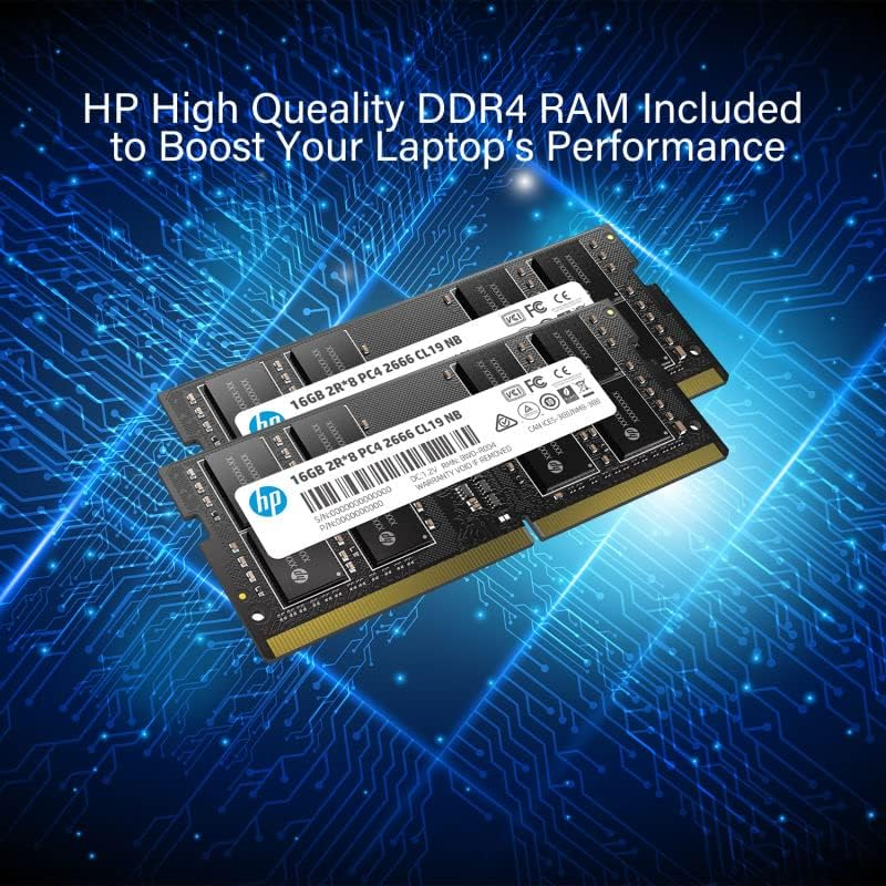 Upgraded Memory & Storage