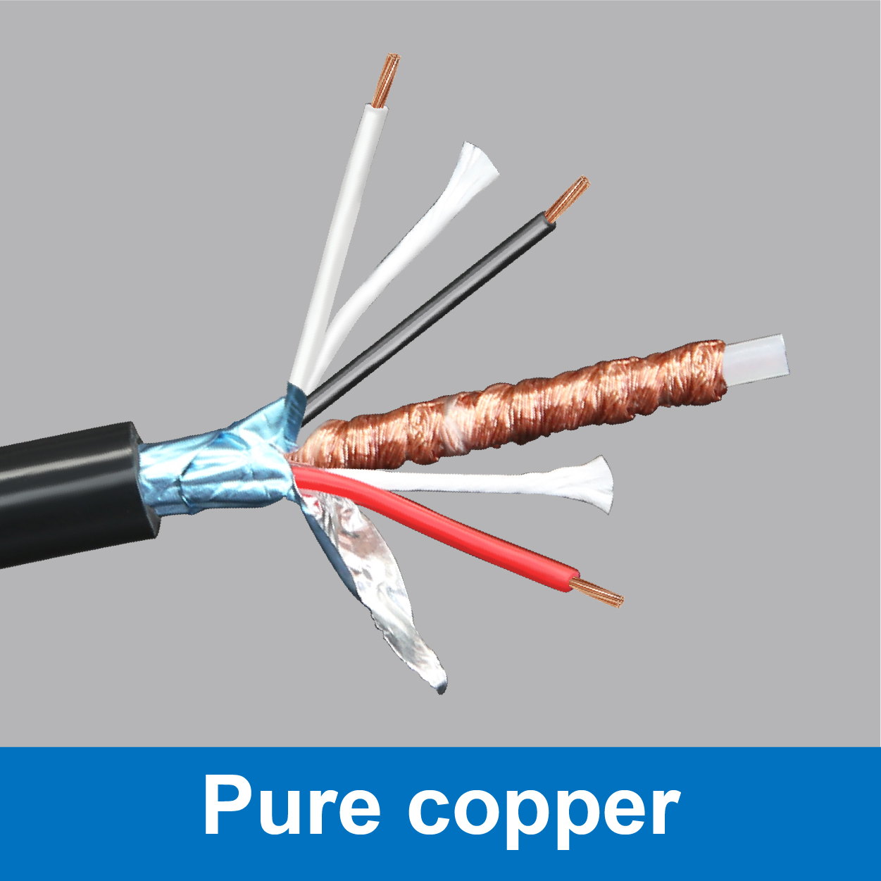 video cable for backup camera