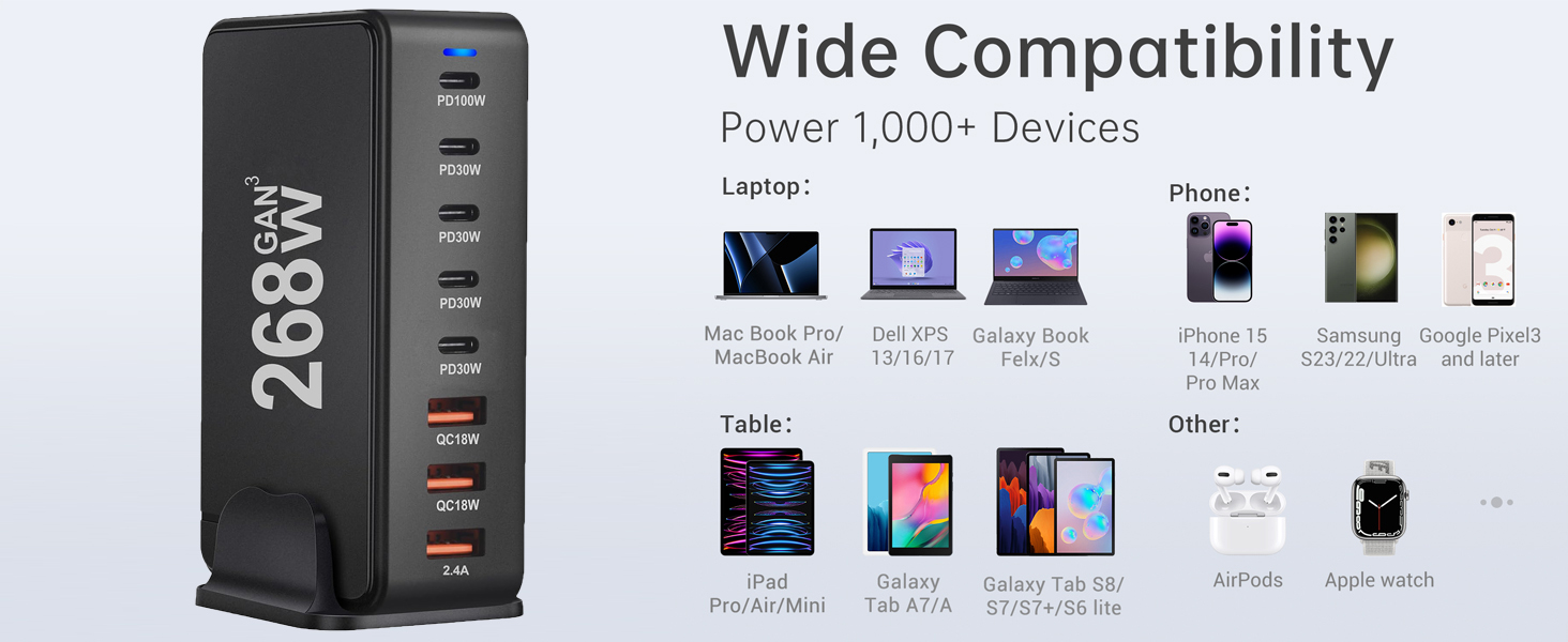 268W 8-Port Fast USB Charging Station