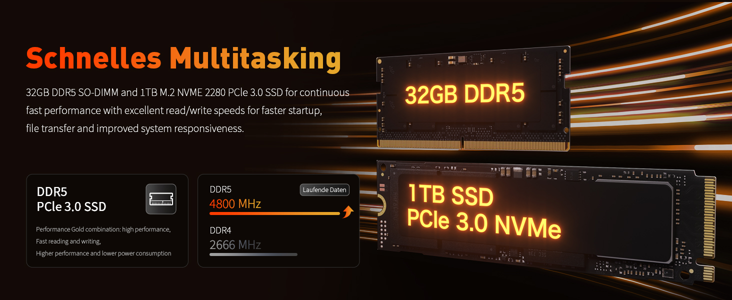 32GB DDR5 1TB SSD NVMe