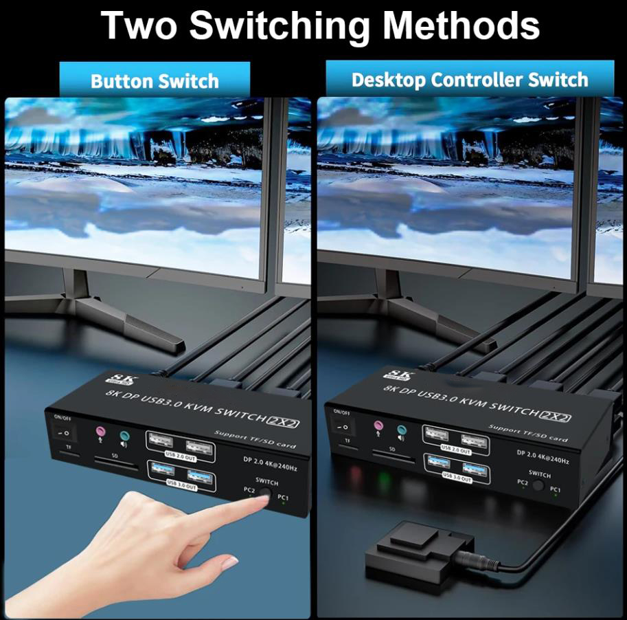 8K 60Hz KVM Switch DP 2.0 2 Port 2 Monitor Displayport KVM Switch USB 3.0  4K 240Hz PC Computer KVM