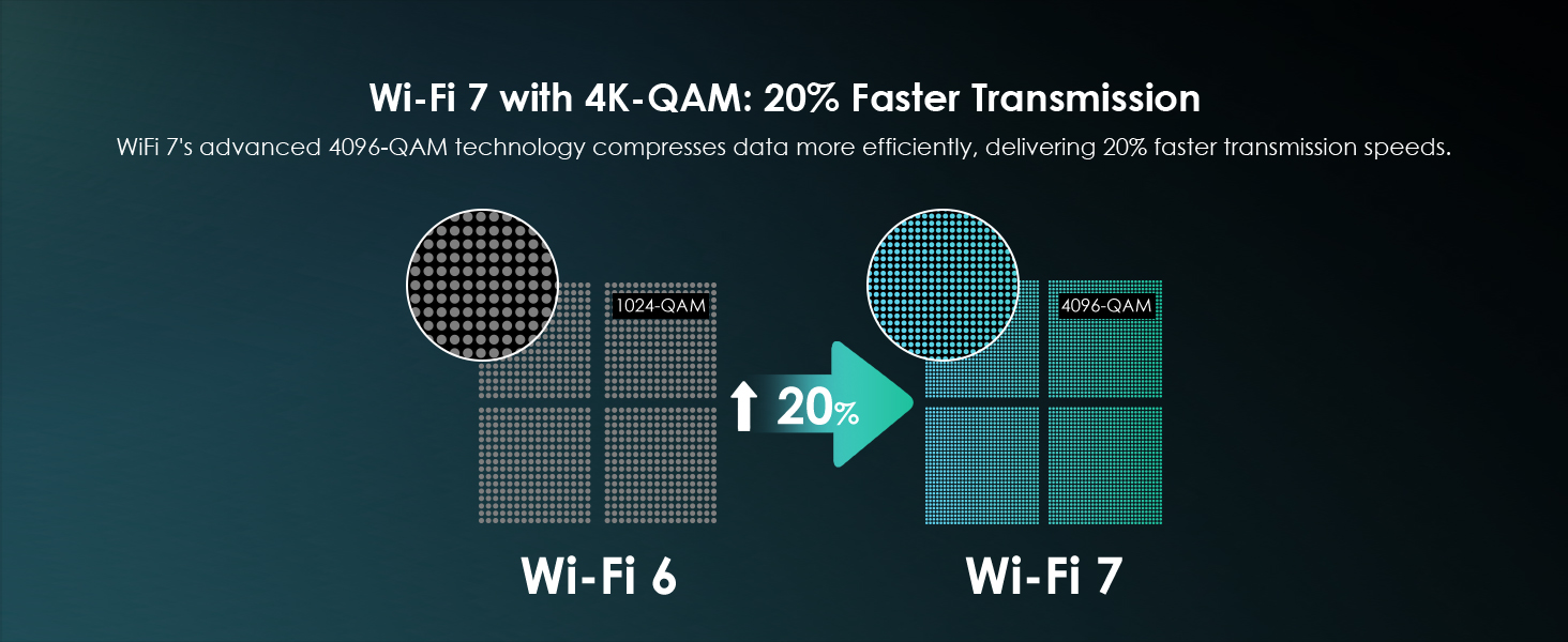 WiFi Adapter