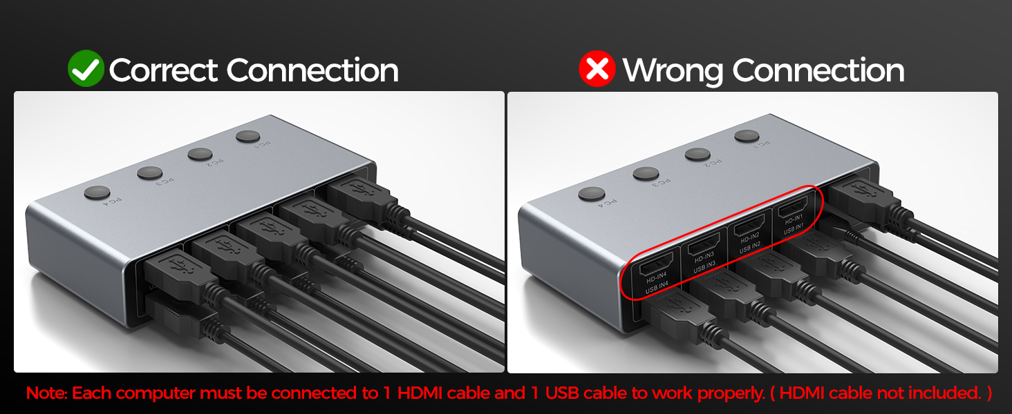 8K@60Hz HDMI KVM Switch 4 Computers 1 Monitor - 4 Ports USB 3.0 (3 USB A+1C) Aluminum KVM Switches