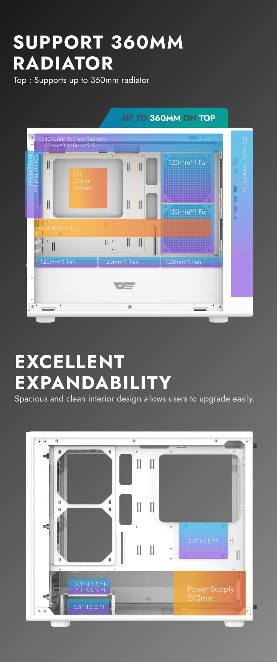 darkFlash DB460M, Micro-ATX PC Gaming Case, High Airflow Full Mesh Front Panel