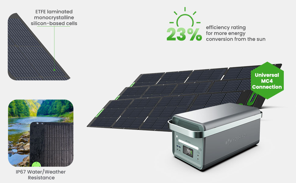 Home office use off grid camping and rv overland drone cooler phone and laptop charging