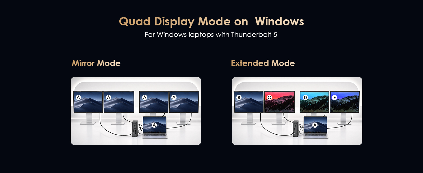 thunderbolt 5 docking station