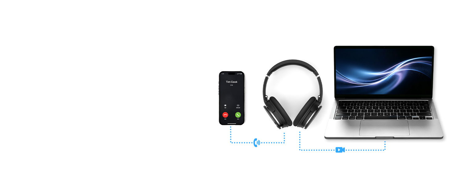 Multi-Point Connection