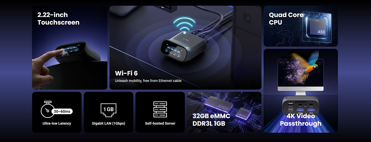 GL.iNet Comet Pro (GL-RM10) Remote KVM Over Wi-Fi