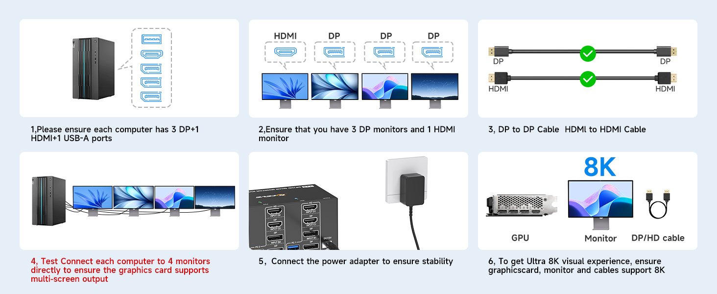 KVM switch 4 monitors 2 computers
