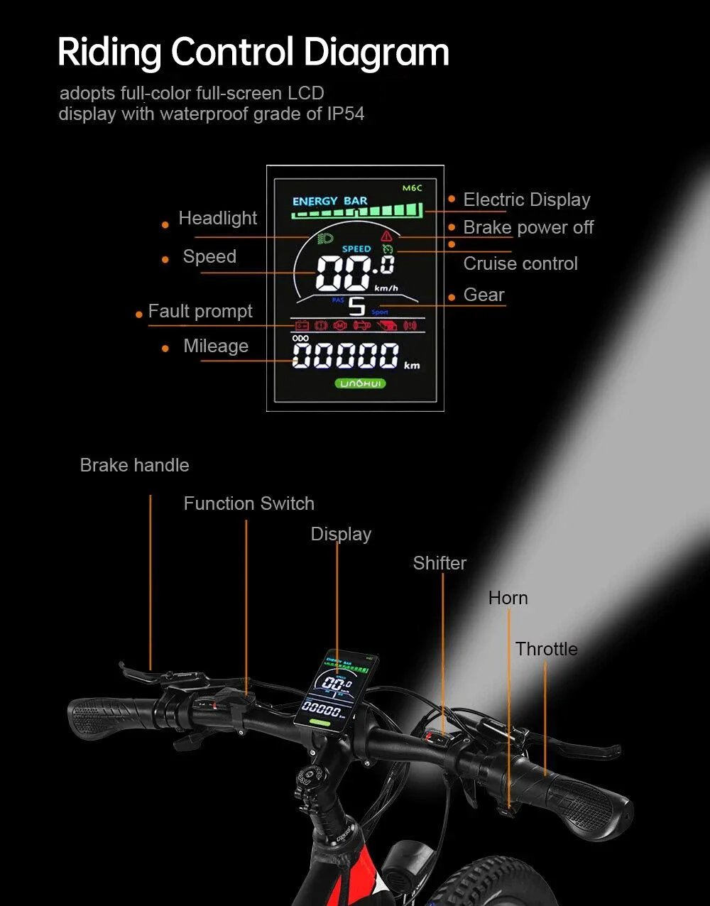 randride ebike display