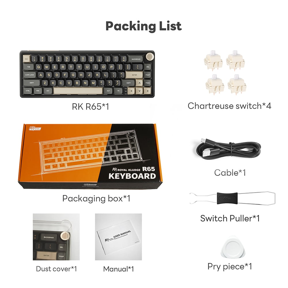 Packing List