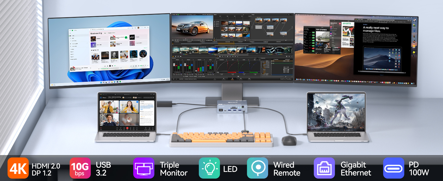 Thunderbolt 4 KVM Switch 3 Monitors 2 Laptops USB C 4K@60Hz,USB C KVM Switch Displaylink Docking Sta
