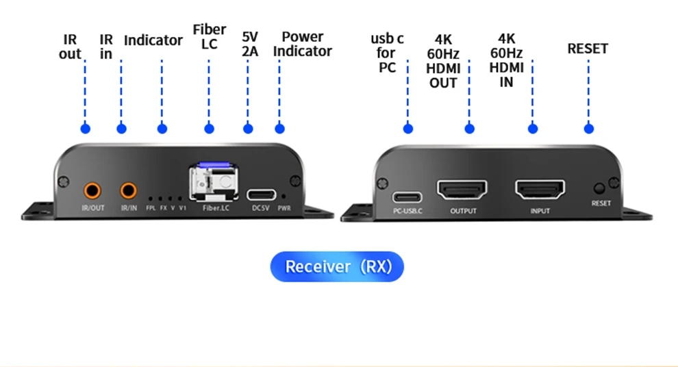 4K@60Hz HDMI KVM Fiber Extender