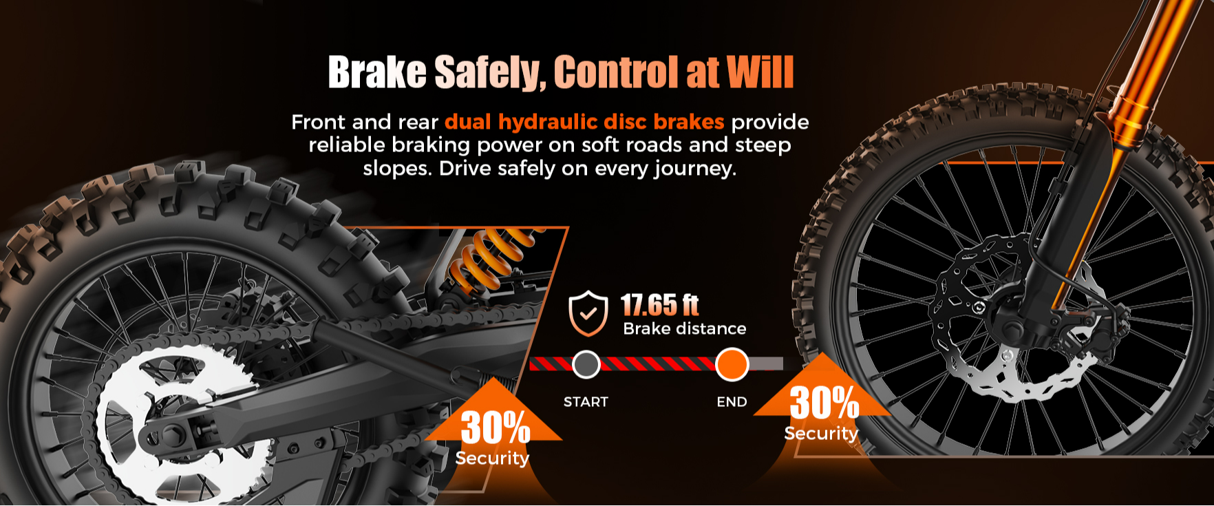 MEGAWHEELS D2 Pro dirt bike disc brake