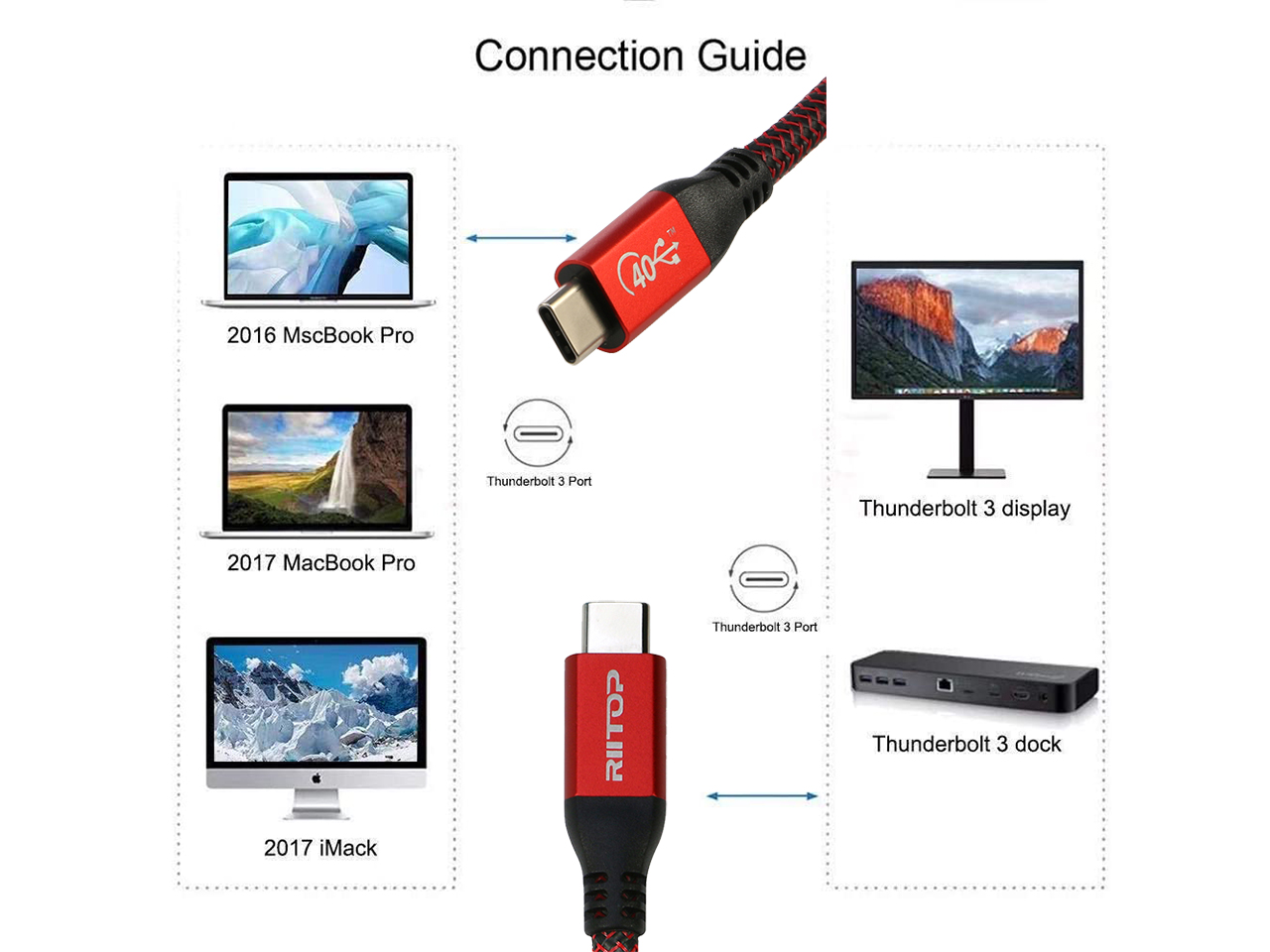 usb 4 cable cord 1M 3Ft
