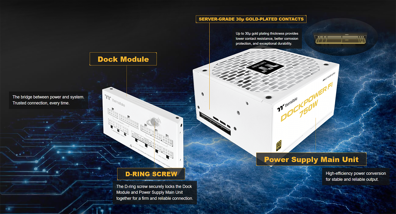 Thermaltake Dockpower FI Snow 750W Power Supply