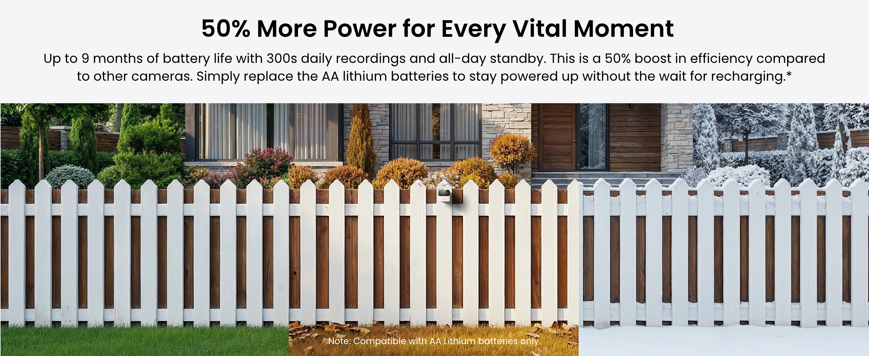 Up to 9 Months of Battery-Powered Monitoring