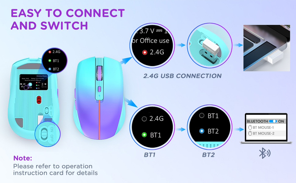 Bluetooth Wireless Mouse, Rechargeable Slient Multi-Device Computer Mice (Tri-Mode: BT1/2+2.4Ghz) wi