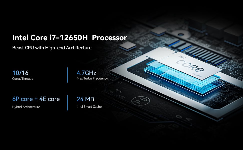  MINISFORUM Mini PC NAB6 Intel Core i7-12650H,10 Cores 16  Threads,up to 4.7GHz 32GB RAM DDR4 1TB PCIe4.0 SSD Dual 2.5 G RJ45 LAN Mini  Desktop Computer,2 x HDMI,7 x USB Port,WiFi