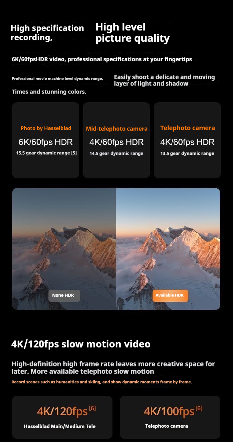Mavic4Pro Detailed introduction