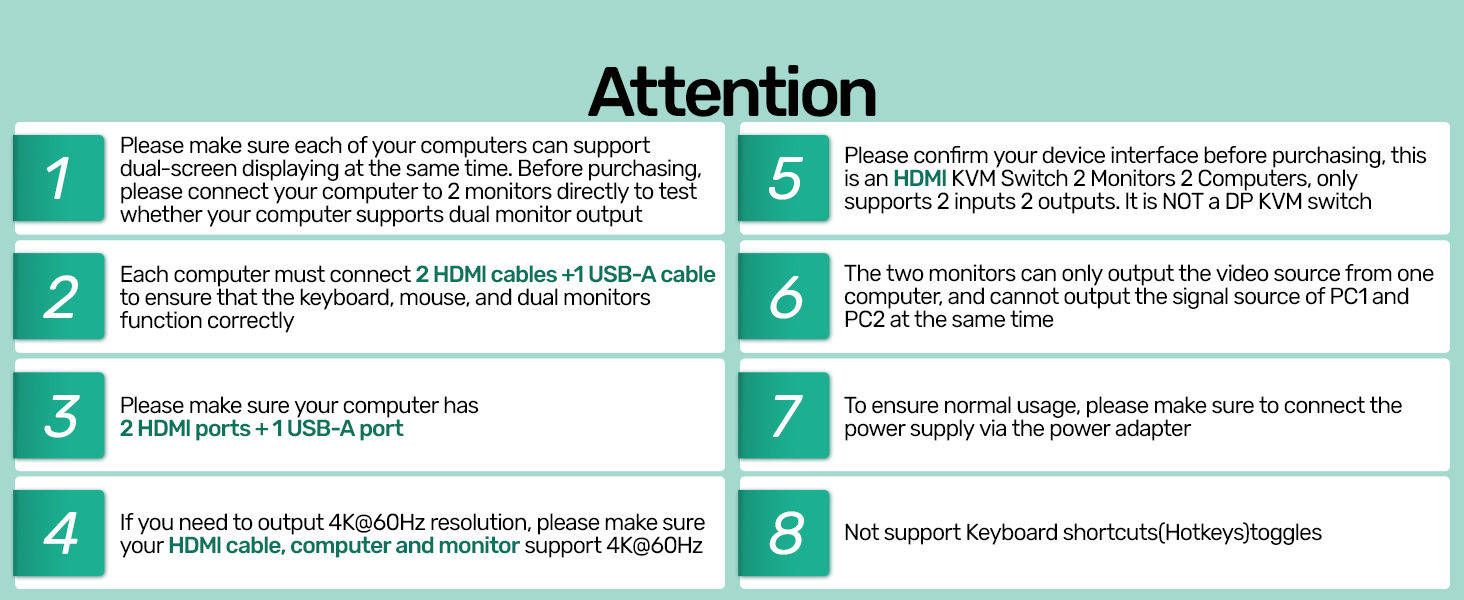 Please make sure that both "HDMI IN" and "USB IN" are all connected to work properly.
