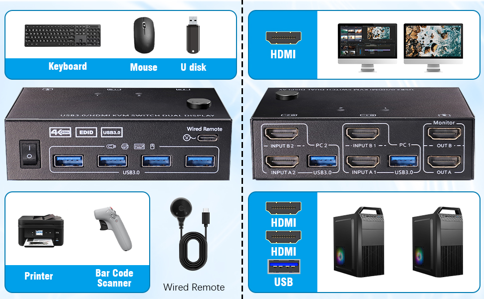 Support extended and mirror display, whether in office work, gaming or learning, this dual monitor K