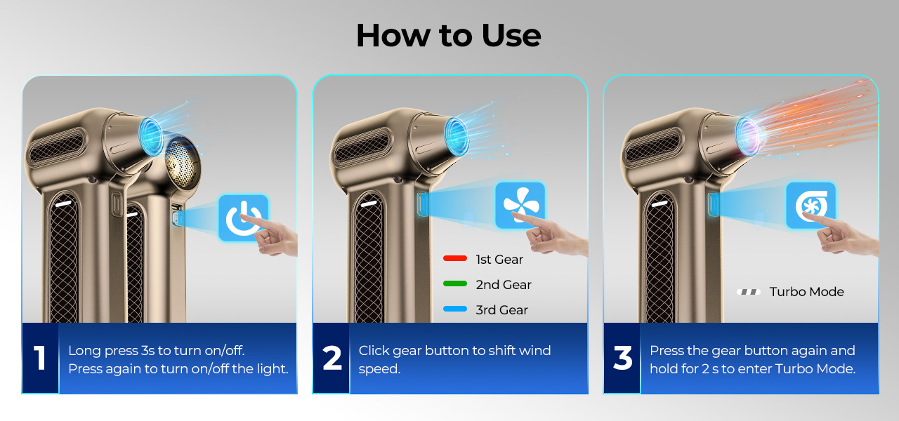 How to Use