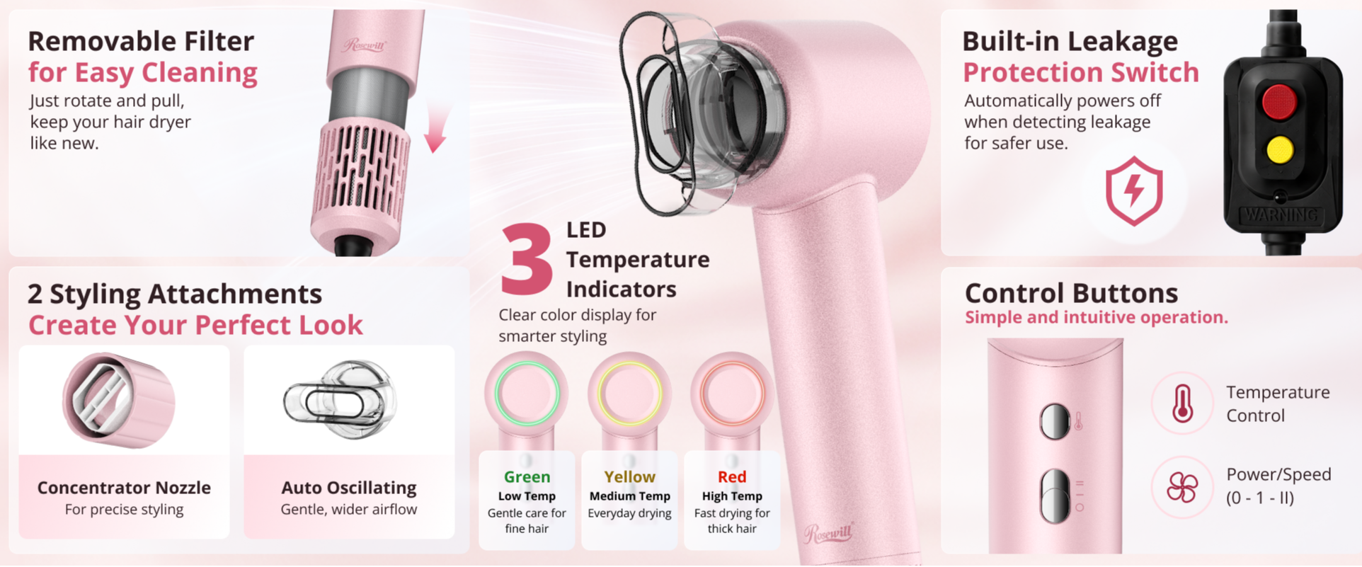 Rosewill Hair Dryer with Oscillating Styling Nozzle & Concentrator, 1300W Ionic Blow Dryer, 3 Heat 2