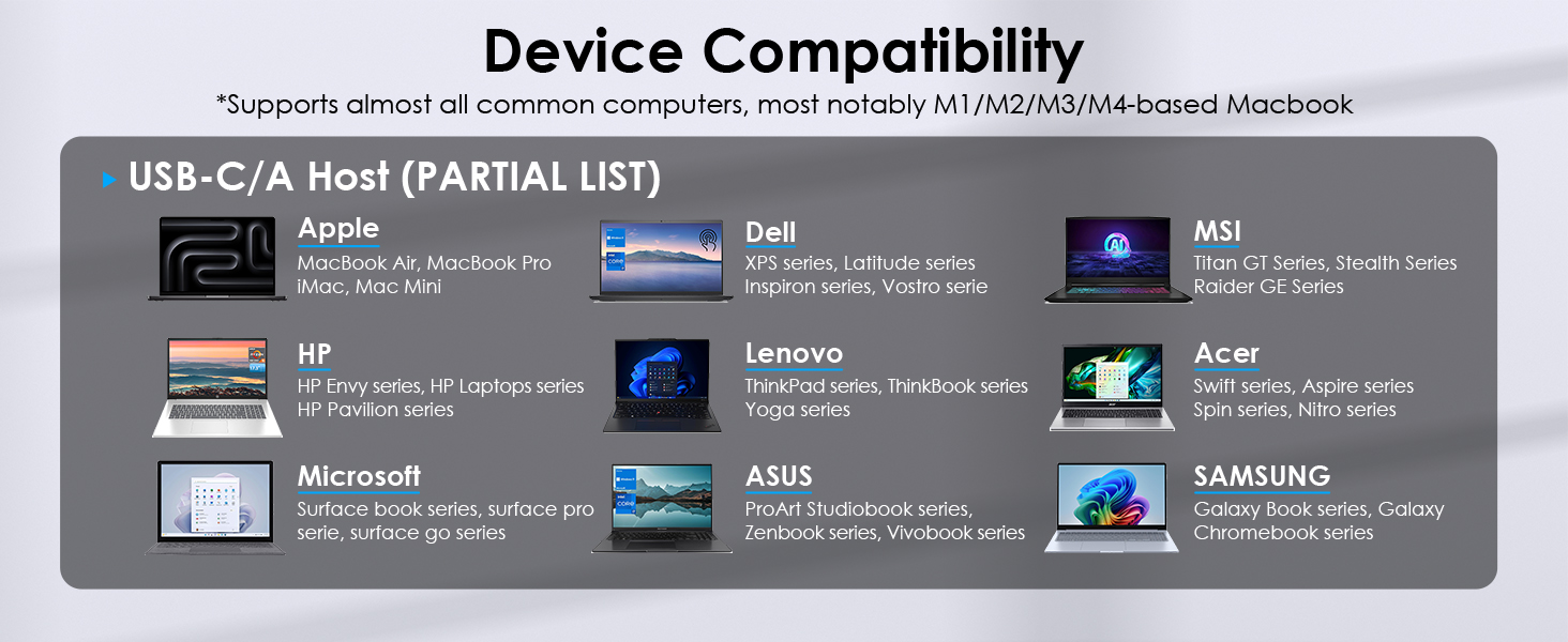 USB to HDMI Display Adapter