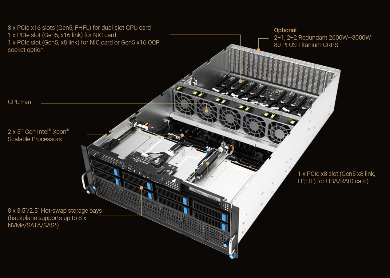ASUS ESC8000-E11-3W10G 4U 8-GPU AI Deep Learning Server