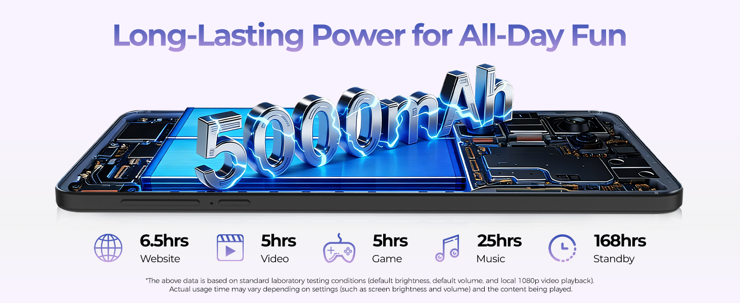 Long-Lasting Power for All-Day Fun