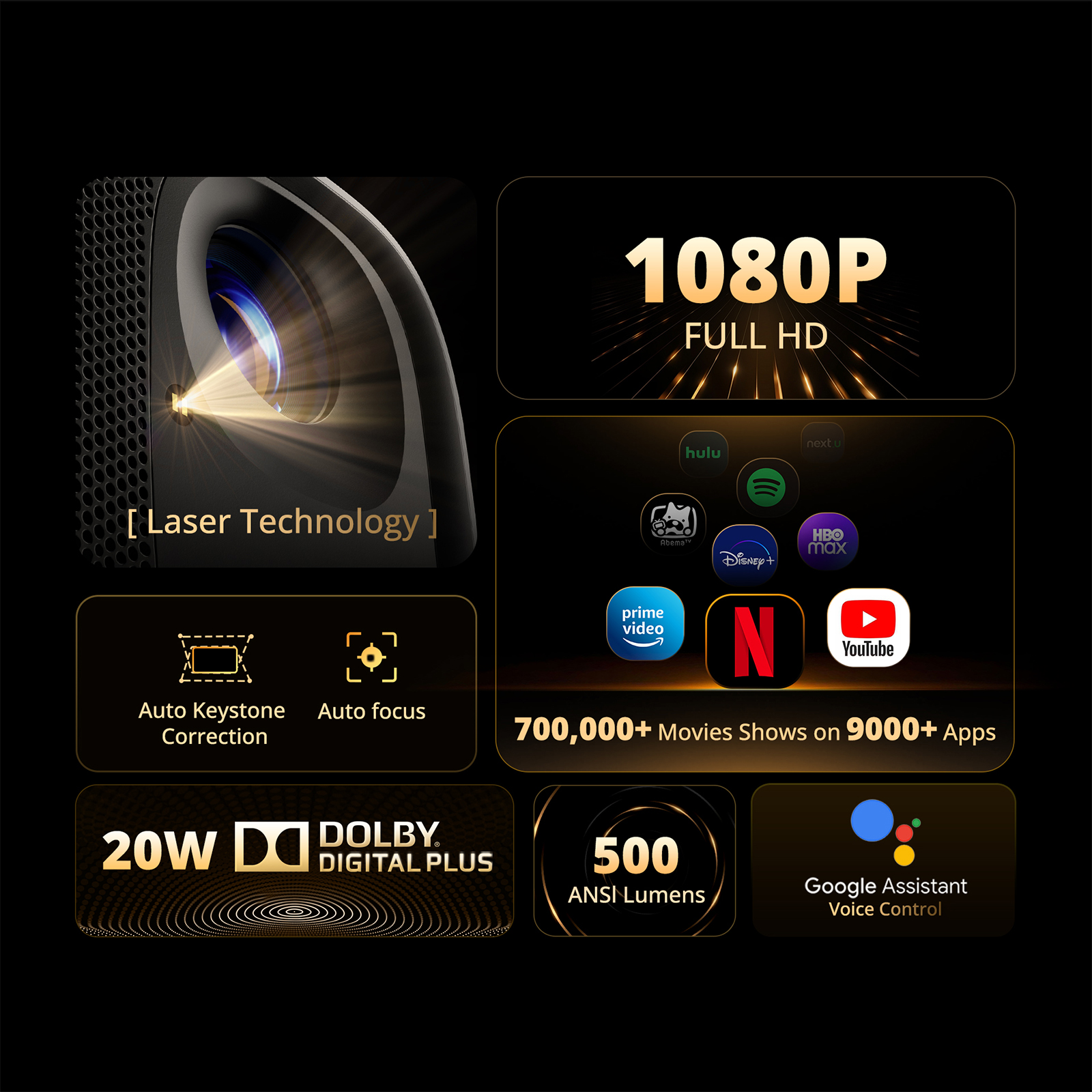 ETOE E3 Pro Google TV Smart Projector