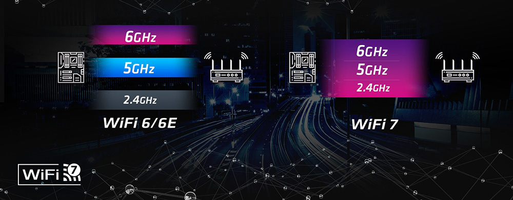 ASRock B860 CHALLENGER WIFI WHITE Motherboard