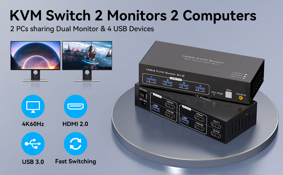 2 Ports HDMI KVM Switch 2 Monitor 2 Computers, 4K@60Hz HDMI USB KVM Switches Share Dual Monitors and