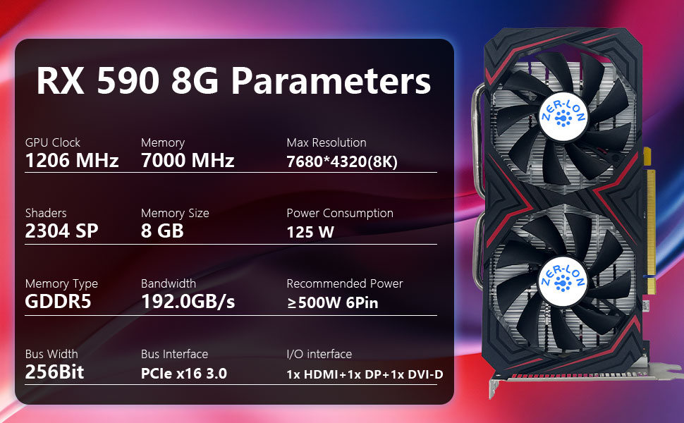Radeon RX 590 8GB graphics card