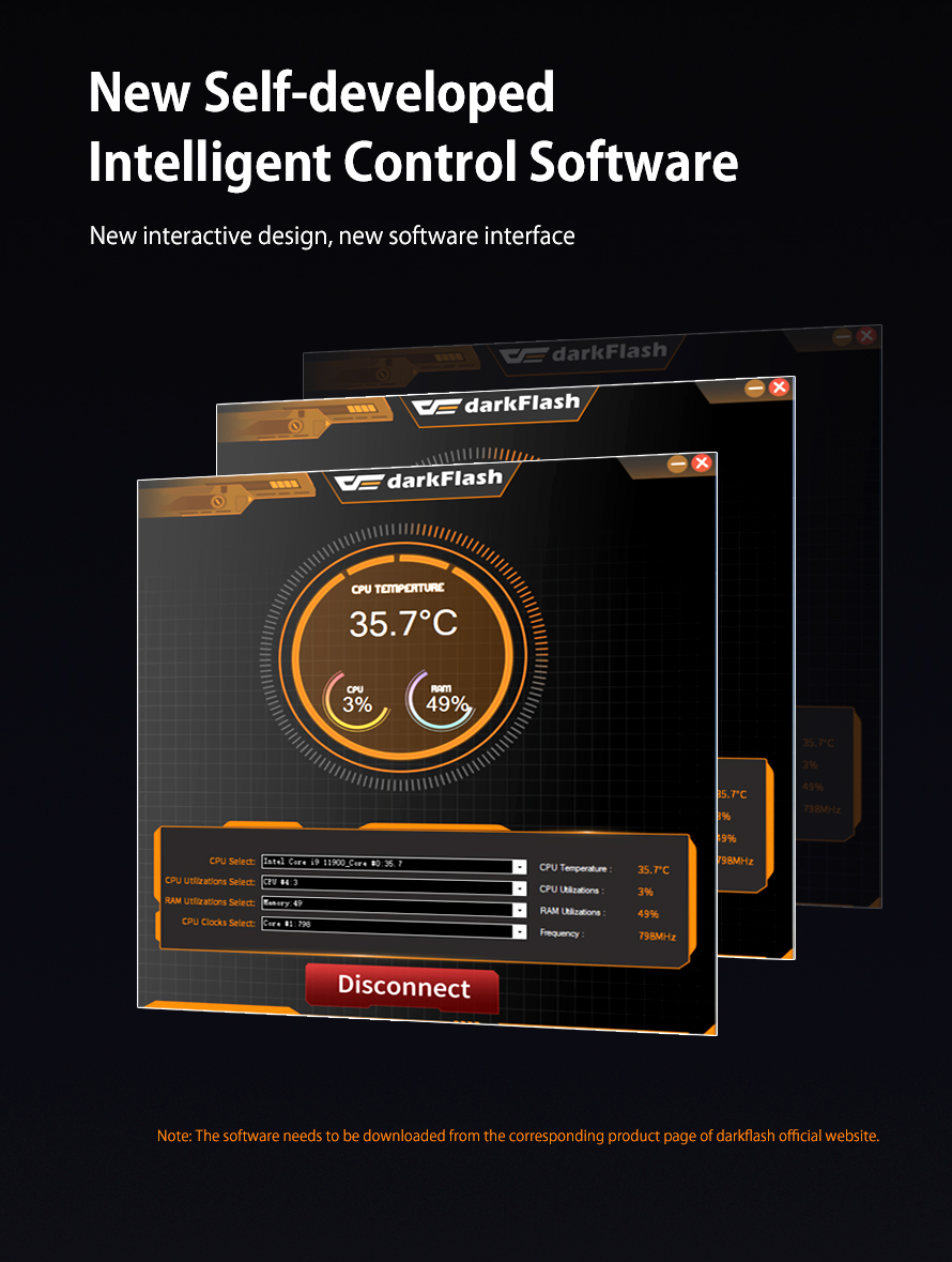 darkFlash DN360D 360mm AIO Liquid CPU Cooler 2.1 LCD Display 3x 120mm ARGB PWM Fans Copper Water