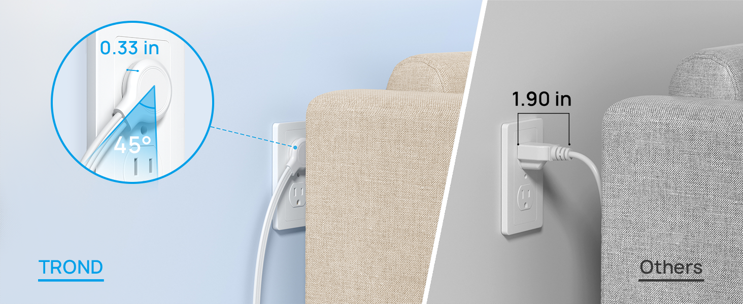 flat extension cord