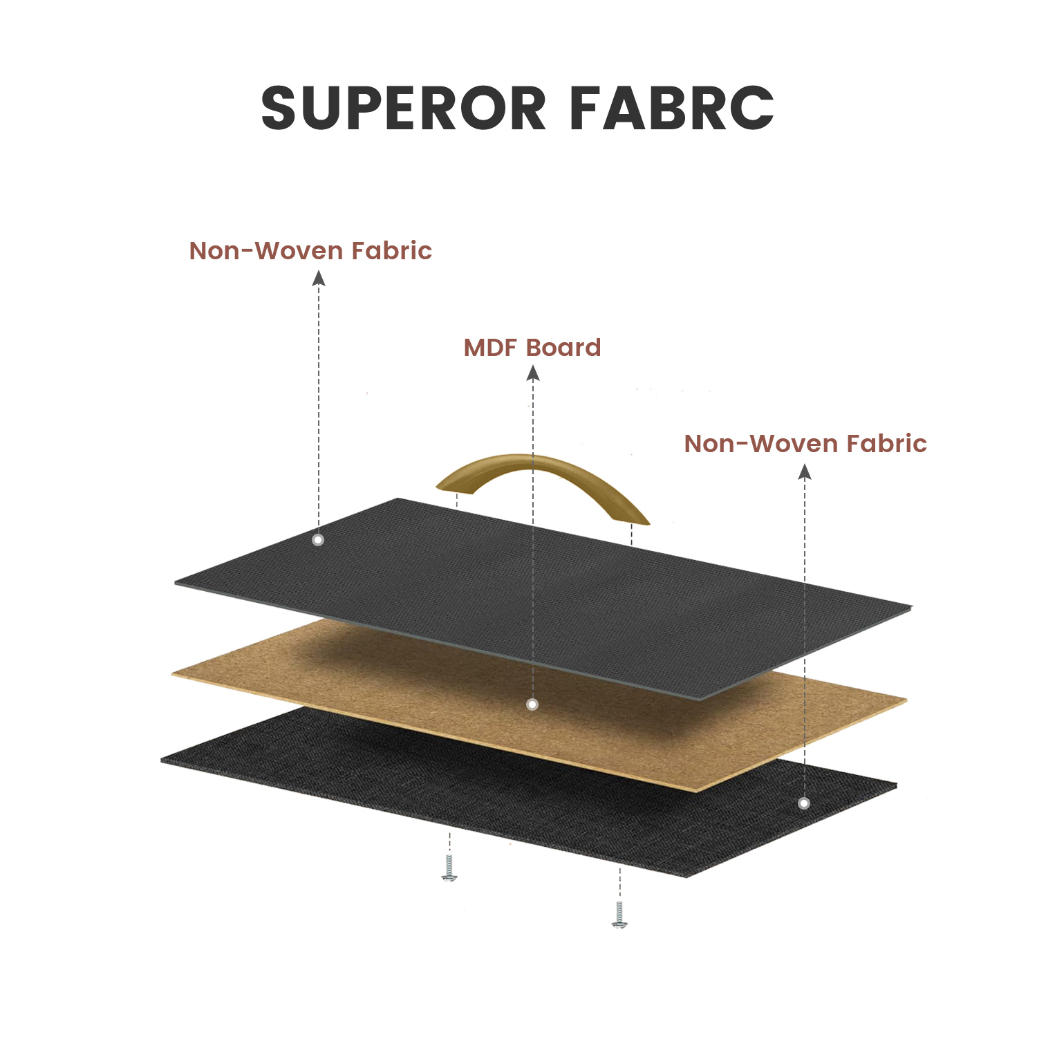 GTRACING 2-Drawer Dressers for Bedroom, Chest of Drawers with Fabric Bins, Modern Storage Organizer,