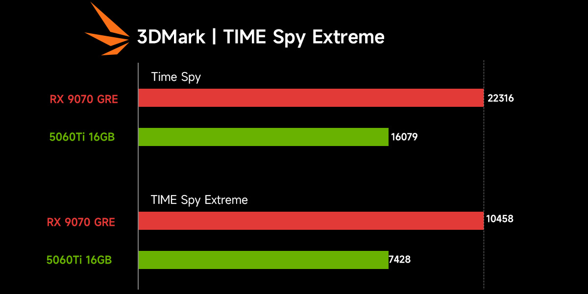 White gaming desktop